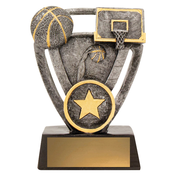 Basketball Budget!