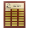 Perpetual Plaque
